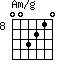 Am/g=003210_8
