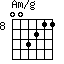 Am/g=003211_8