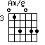 Am/g=013033_3
