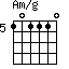Am/g=101110_5