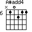 A#add4=N10211_6