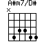 A#m7/D#=N43344_1