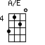 A/E=3120_4