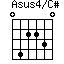 Asus4/C#=042230_1