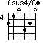 Asus4/C#=210320_4