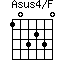 Asus4/F=103230_1