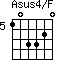Asus4/F=103320_5