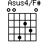 Asus4/F#=004230_1