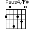 Asus4/F#=204230_1