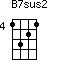 B7sus2=1321_4