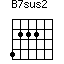 B7sus2=4222_1