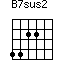 B7sus2=4422_1