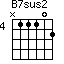 B7sus2=N11102_4