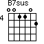 B7sus=001102_4