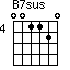 B7sus=001120_4