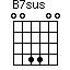 B7sus=004400_1