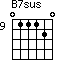 B7sus=011120_9