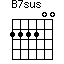 B7sus=222200_1