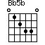 Bb5b=012330_1