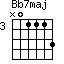 Bb7maj=N01113_3