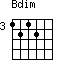 Bdim=1212_3