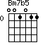 Bm7b5=001011_0