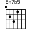 Bm7b5=0231_1