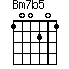 Bm7b5=100201_1