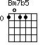 Bm7b5=1011_0