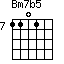 Bm7b5=1101_7