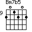 Bm7b5=201202_9