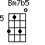 Bm7b5=3130_5