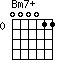 Bm7+=000011_0