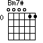 Bm7#=000011_0