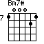 Bm7#=100021_7