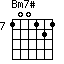 Bm7#=100121_7