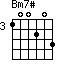 Bm7#=100203_3