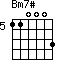 Bm7#=110003_5