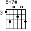 Bm7#=130203_3