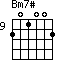 Bm7#=201002_9