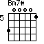Bm7#=300001_5