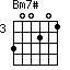 Bm7#=300201_3