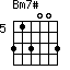 Bm7#=313003_5