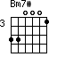 Bm7#=330001_3