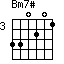 Bm7#=330201_3