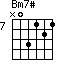 Bm7#=N03121_7