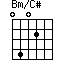 Bm/C#=0402_1