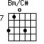 Bm/C#=3103_7