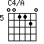 C4/A=001120_5