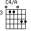 C4/A=011033_3